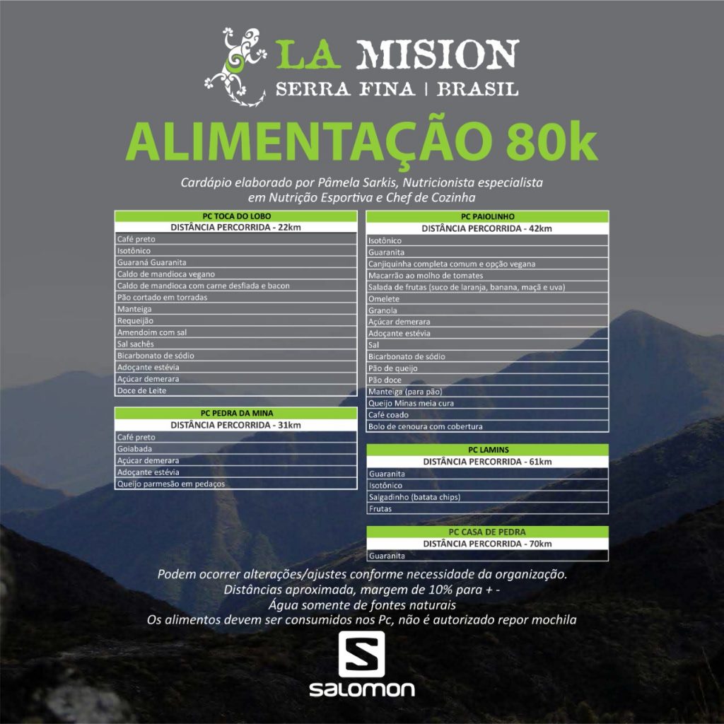 alimentacao-80k